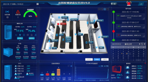 輝和動(dòng)環(huán)集中監(jiān)控系統(tǒng)平臺(tái)